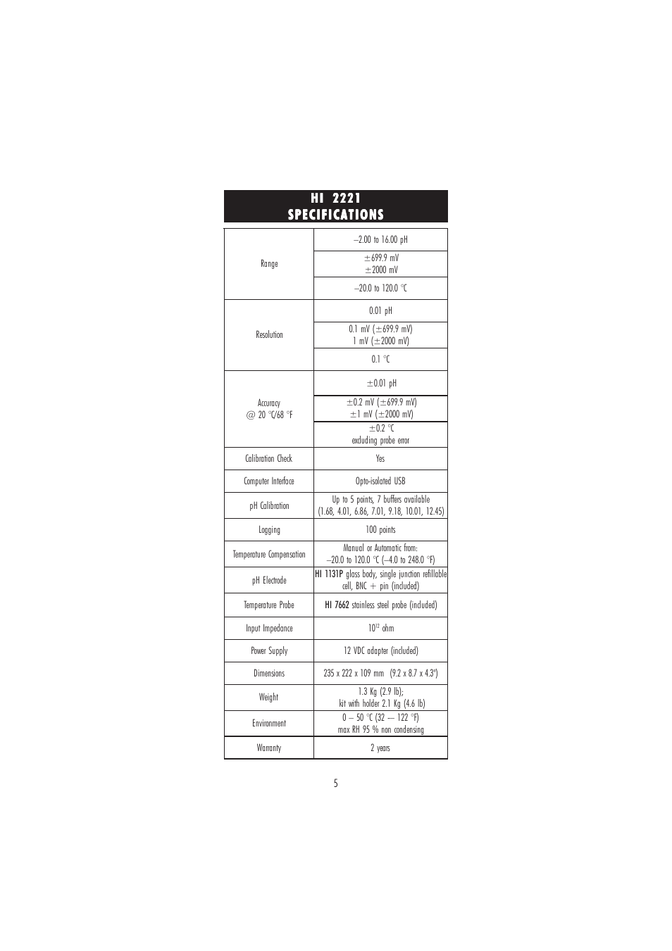 Hi 2221 | Hanna Instruments HI 2221 User Manual | Page 5 / 44