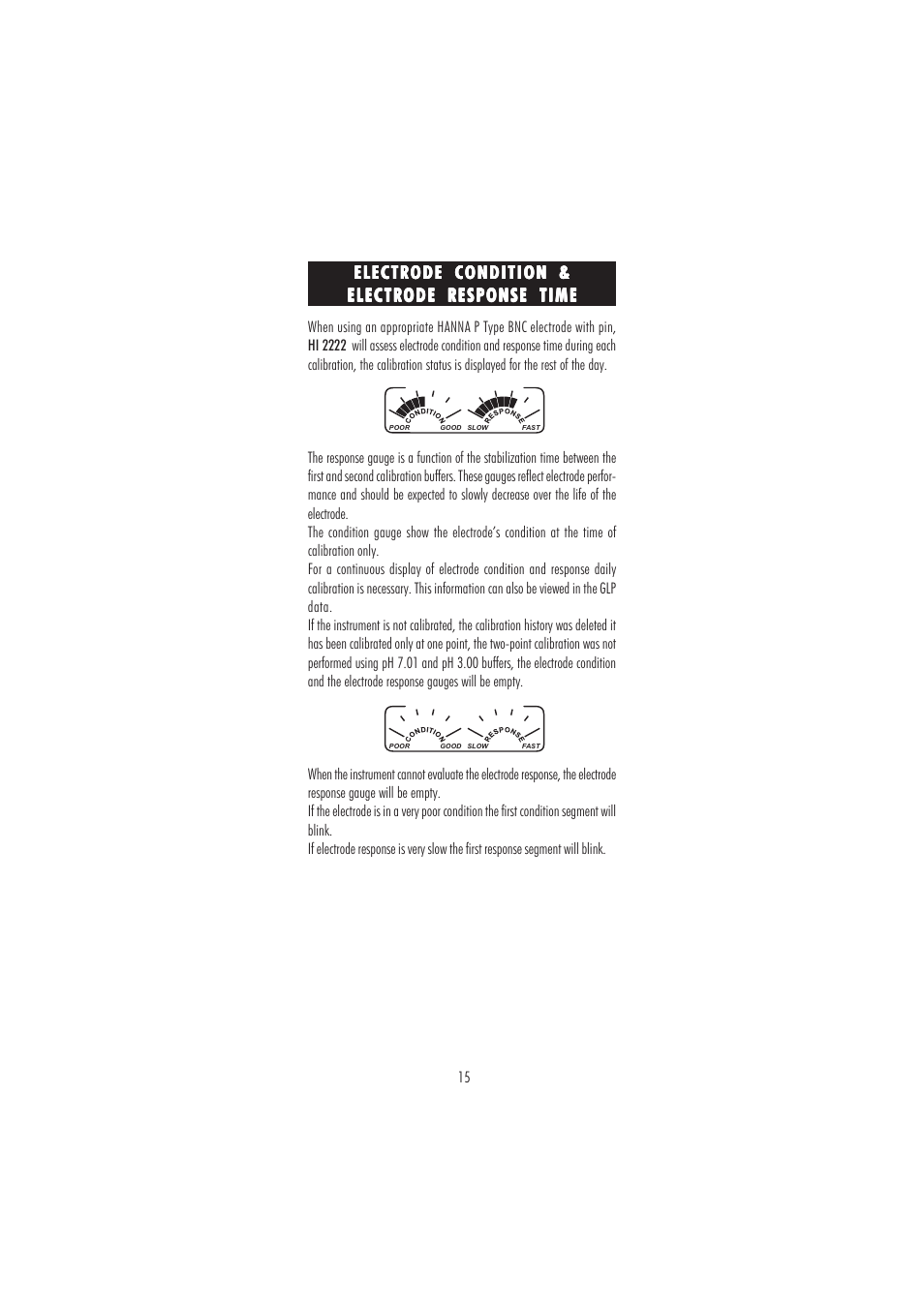 Electrode condition | Hanna Instruments HI 2222 User Manual | Page 15 / 40