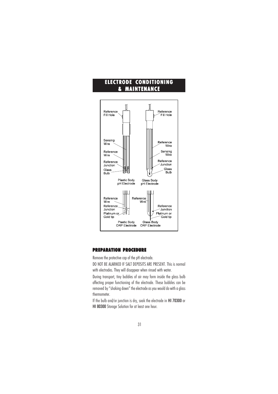 Hanna Instruments HI 2222 User Manual | Page 31 / 40