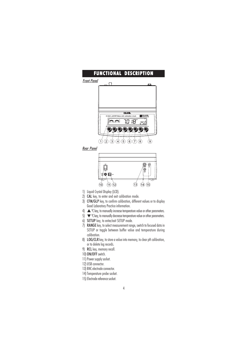 Hanna Instruments HI 2222 User Manual | Page 4 / 40