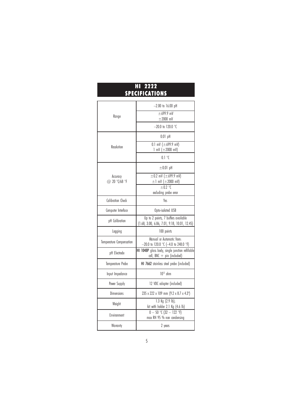Hi 2222 | Hanna Instruments HI 2222 User Manual | Page 5 / 40