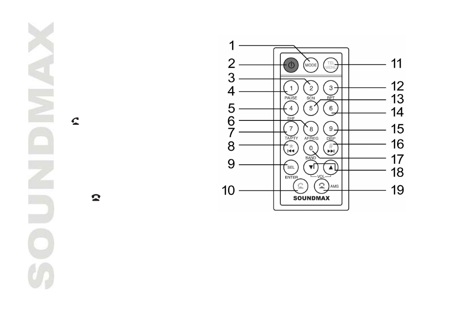 SoundMax SM-CDM1042 User Manual | Page 12 / 77