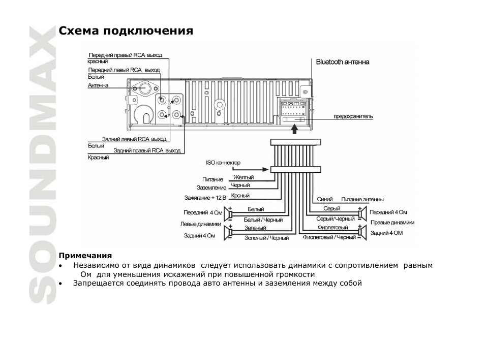 SoundMax SM-CDM1042 User Manual | Page 44 / 77