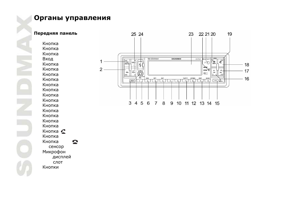 SoundMax SM-CDM1042 User Manual | Page 46 / 77