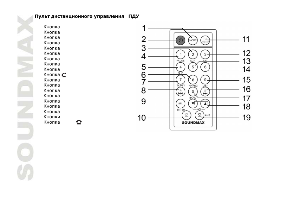 SoundMax SM-CDM1042 User Manual | Page 48 / 77