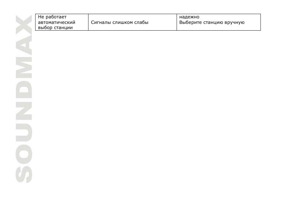 SoundMax SM-CDM1042 User Manual | Page 76 / 77