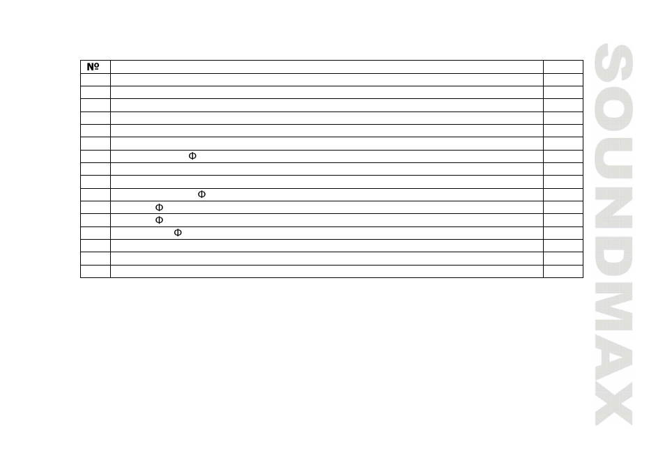 Accessories | SoundMax SM-CDM1042 User Manual | Page 9 / 77