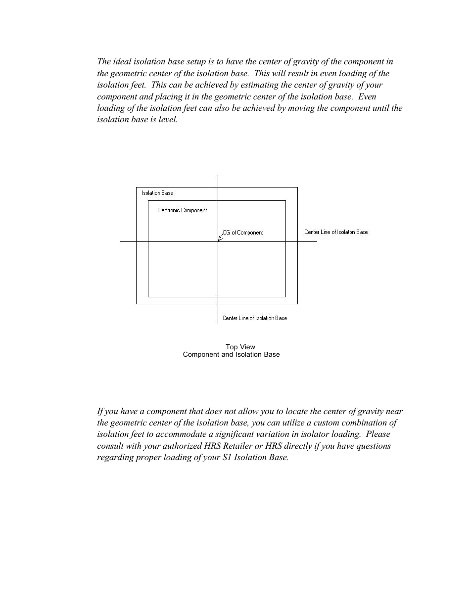 Harmonic Resolution Systems S1 Isolation Base User Manual | Page 4 / 8