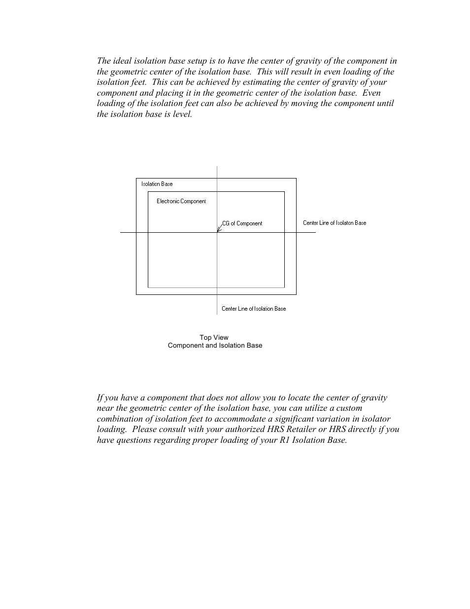Harmonic Resolution Systems R1 Isolation Base User Manual | Page 4 / 9