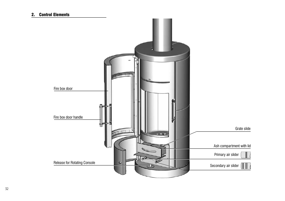 Hase Bari User Manual | Page 32 / 48
