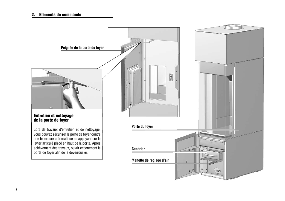 Eléments de commande | Hase Cartago User Manual | Page 18 / 48