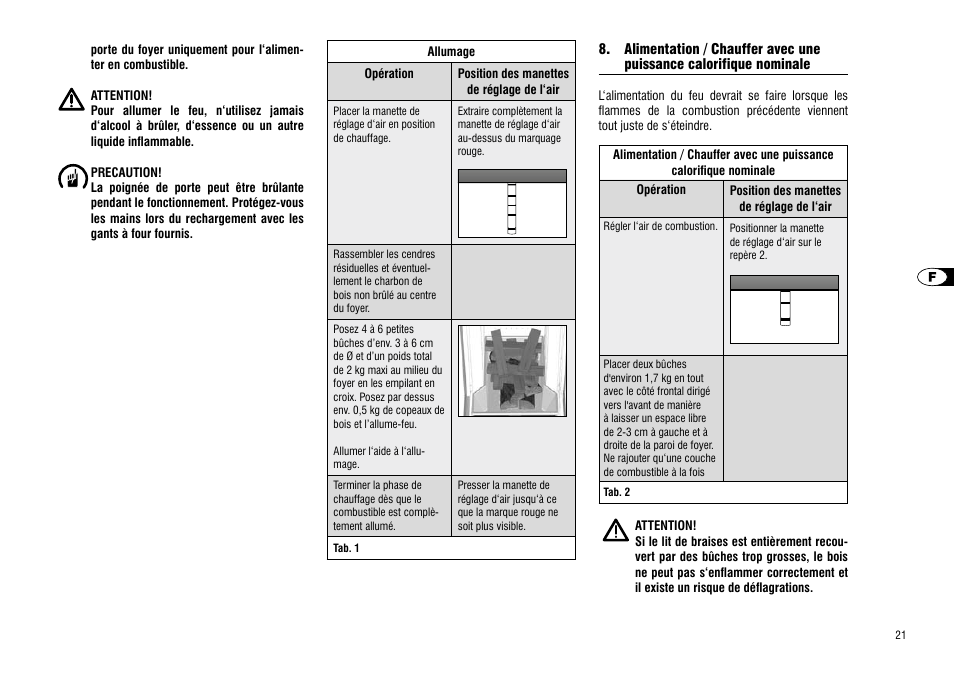 Alimentation / chauffer avec une, Puissance calorifique nominale | Hase Cartago User Manual | Page 21 / 48
