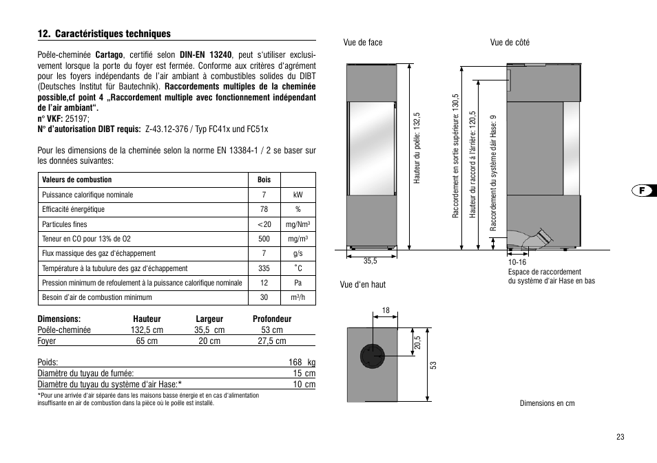 Caractéristiques techniques | Hase Cartago User Manual | Page 23 / 48