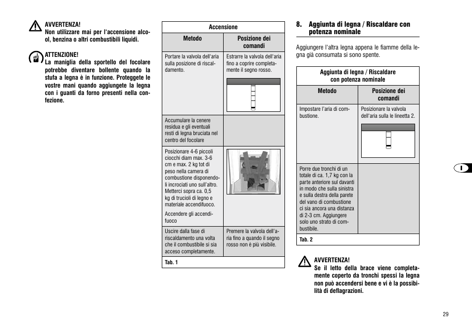 Accensione, Aggiunta di legna / riscaldare con, Potenza nominale | Accensione 8. aggiunta di legna / riscaldare con | Hase Cartago User Manual | Page 29 / 48