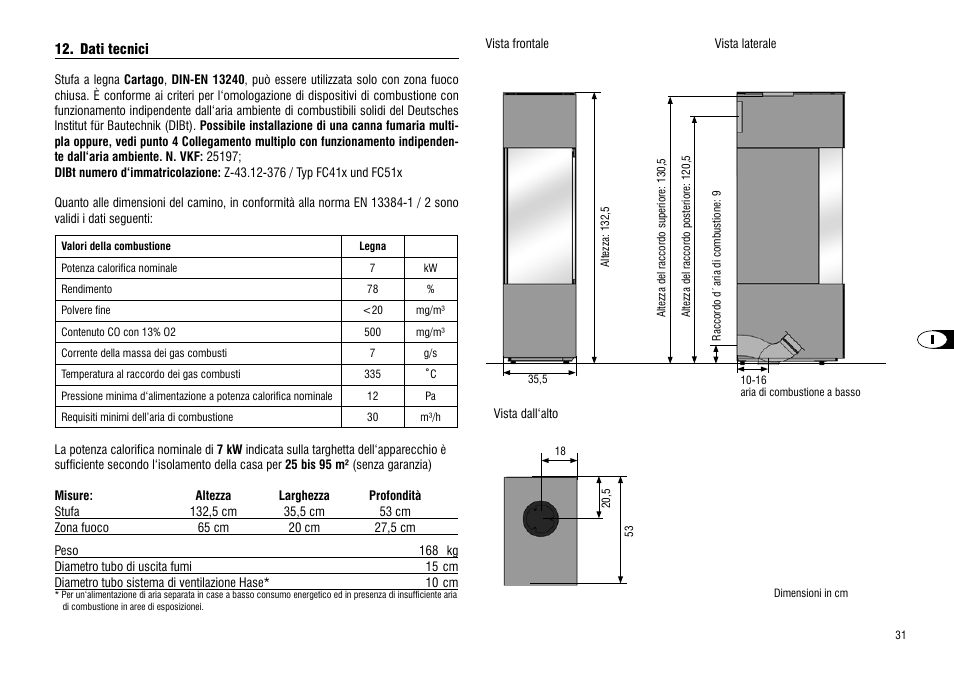 Dati tecnici | Hase Cartago User Manual | Page 31 / 48