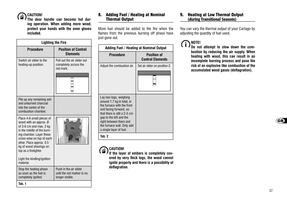 Lighting the fire, Adding fuel / heating at nominal, Thermal output | Hase Cartago User Manual | Page 37 / 48