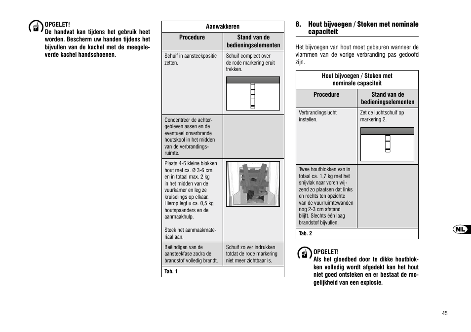 Aanwakkeren, Hout bijvoegen / stoken met nominale, Capaciteit | Hase Cartago User Manual | Page 45 / 48