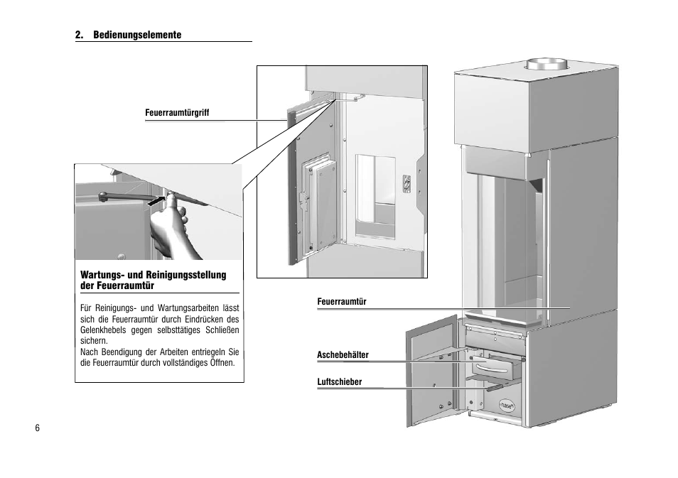 Bedienungselemente | Hase Cartago User Manual | Page 6 / 48