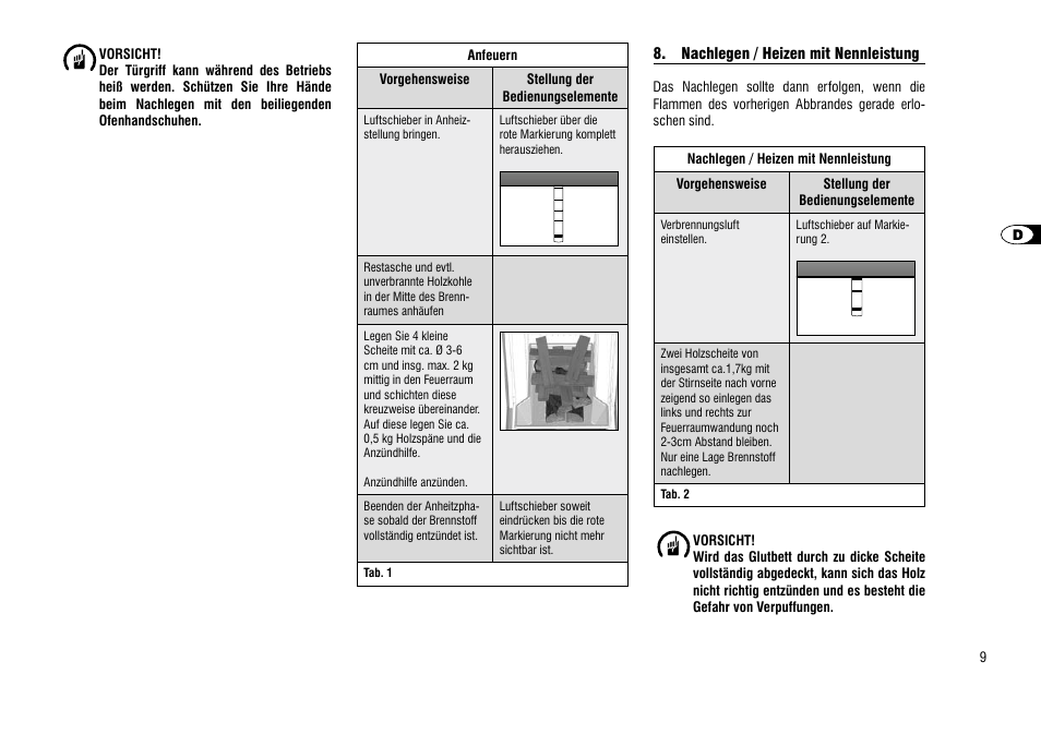 Anfeuern, Nachlegen / heizen mit nennleistung, Anfeuern 8. nachlegen / heizen mit nennleistung | Hase Cartago User Manual | Page 9 / 48