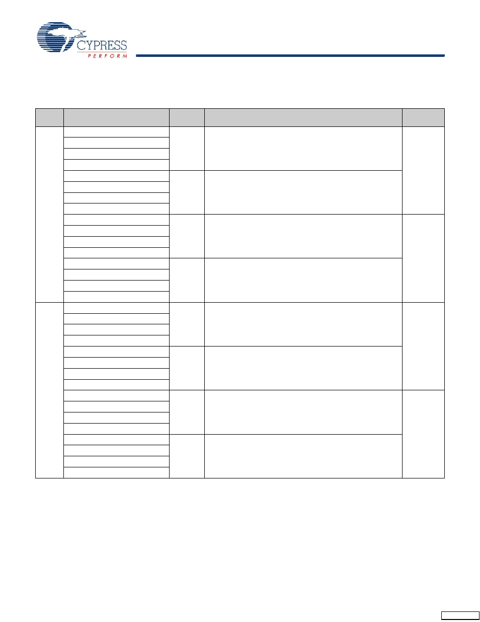 Ordering information | Cypress CY7C1425AV18 User Manual | Page 25 / 29