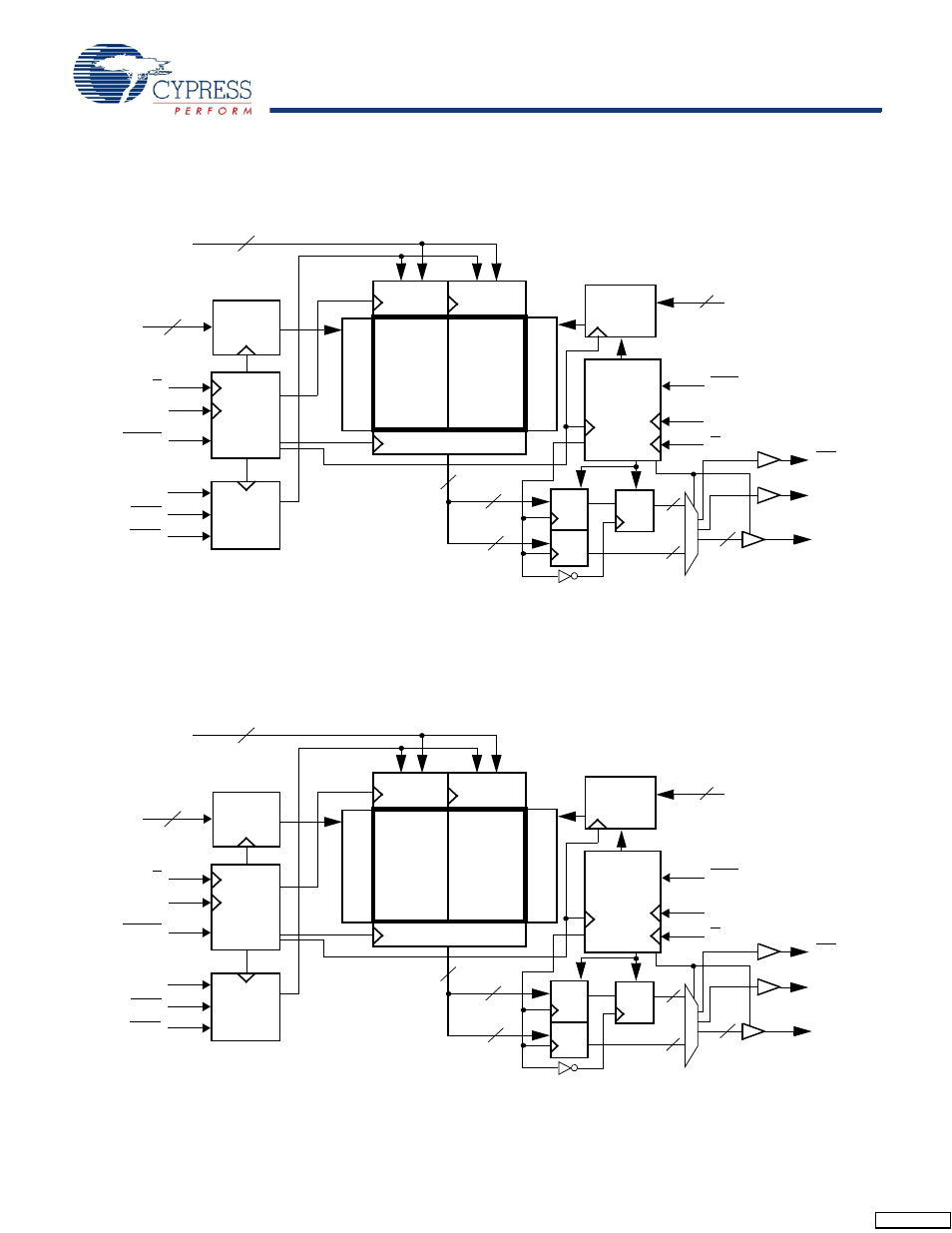 Logic block diagram (cy7c1412av18), Logic block diagram (cy7c1414av18) | Cypress CY7C1425AV18 User Manual | Page 3 / 29
