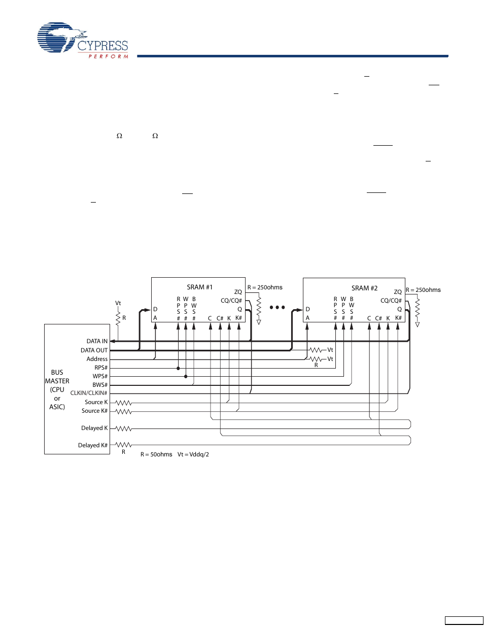 Programmable impedance, Echo clocks, Application example | Cypress CY7C1425AV18 User Manual | Page 9 / 29