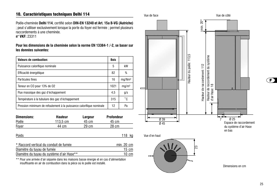 Caractéristiques techniques delhi 114 | Hase Delhi User Manual | Page 25 / 60