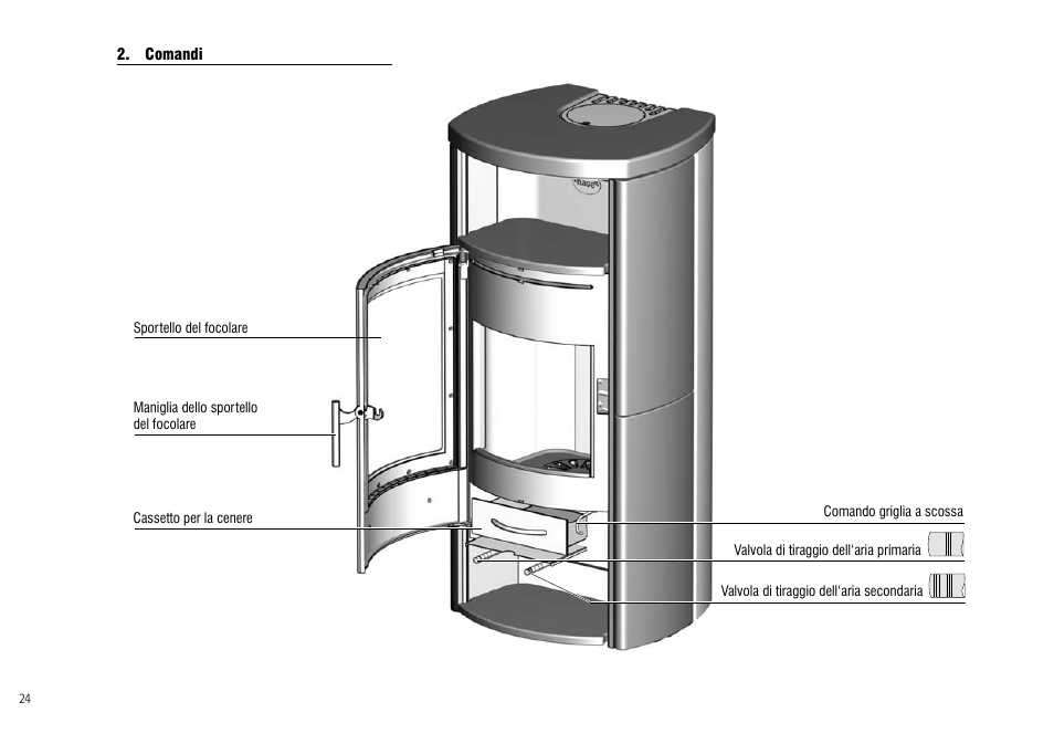 Hase Jena User Manual | Page 24 / 48