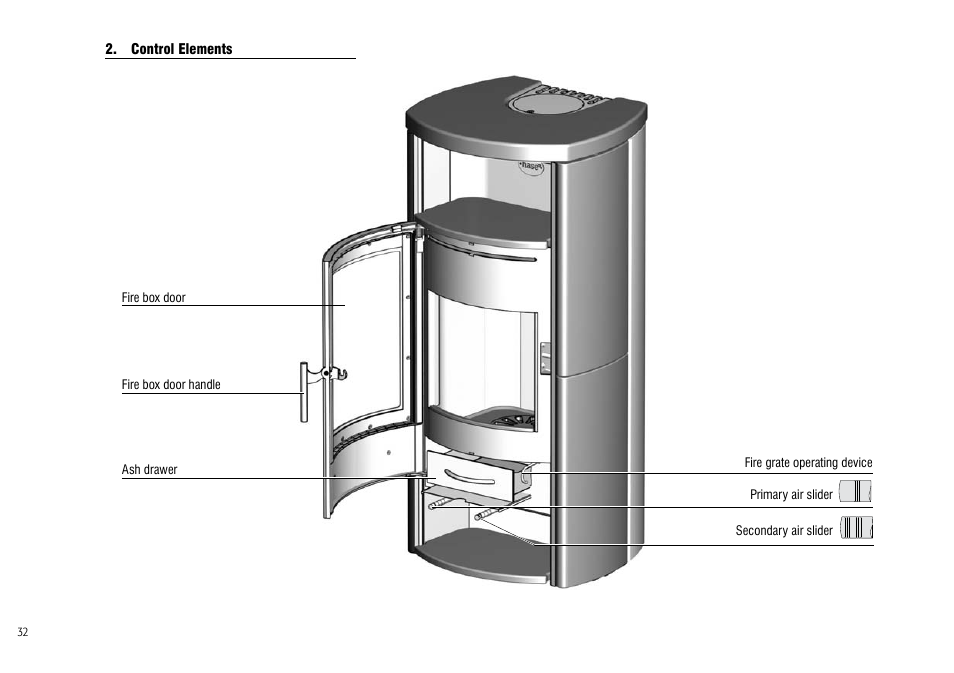 Hase Jena User Manual | Page 32 / 48