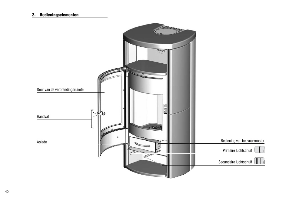 Hase Jena User Manual | Page 40 / 48