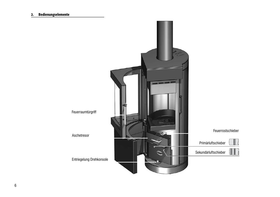 Hase Kano User Manual | Page 6 / 48
