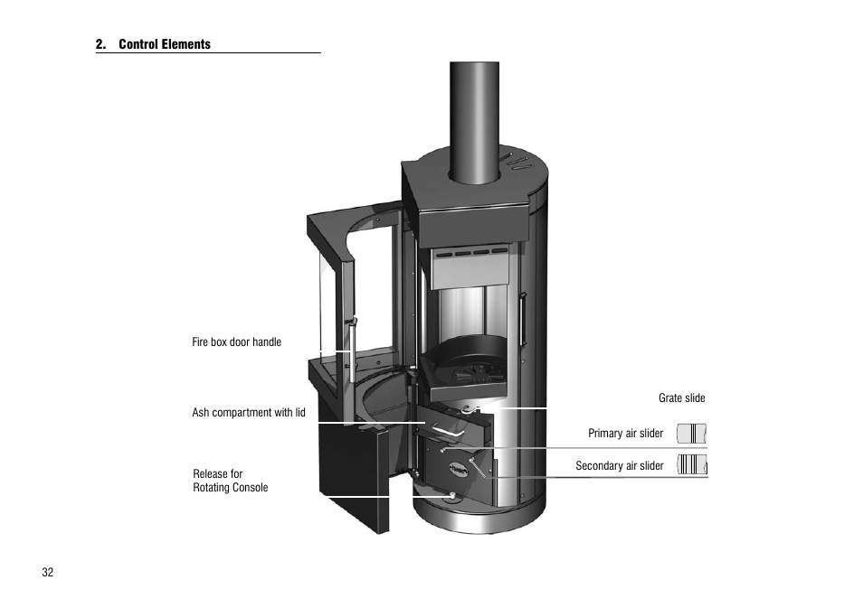 Hase Lagos User Manual | Page 32 / 46