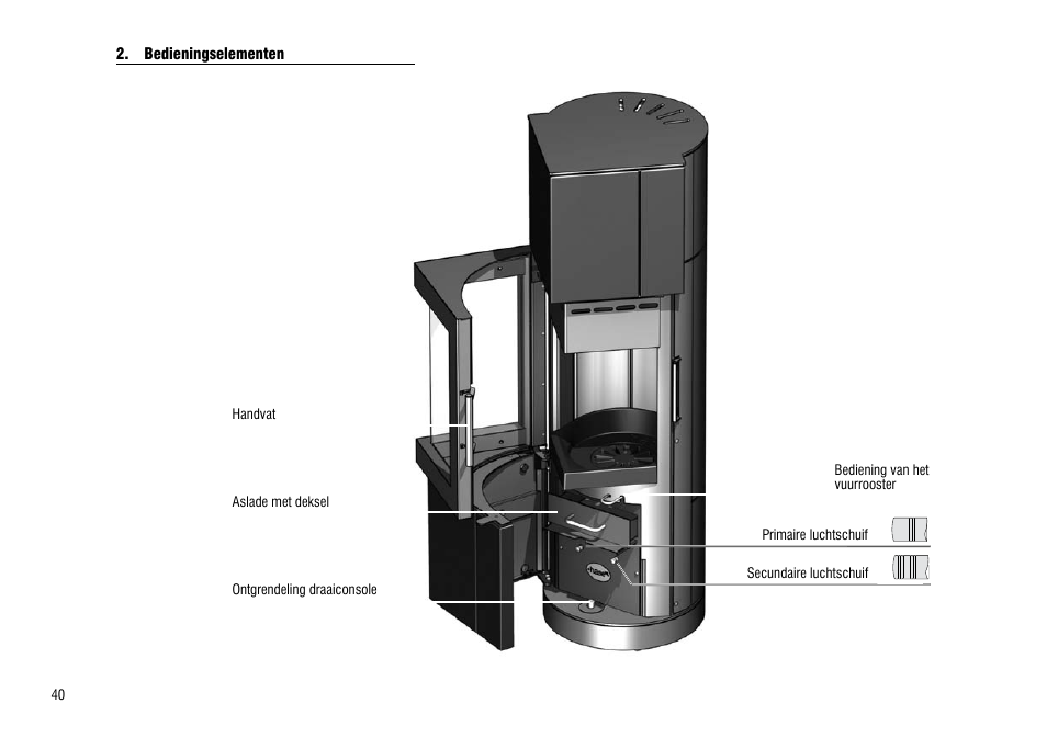 Hase Lagos User Manual | Page 40 / 46