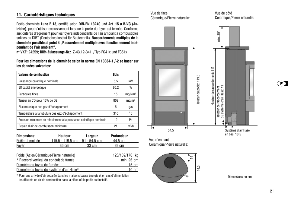 Caractéristiques techniques | Hase Luno User Manual | Page 21 / 56