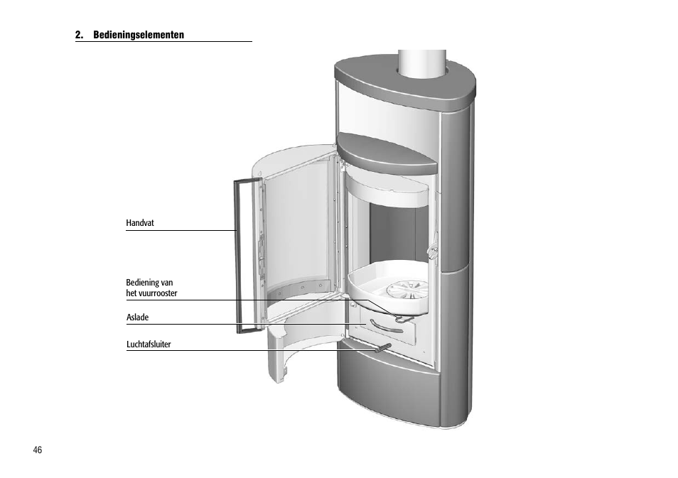 Bedieningselementen | Hase Luno User Manual | Page 46 / 56