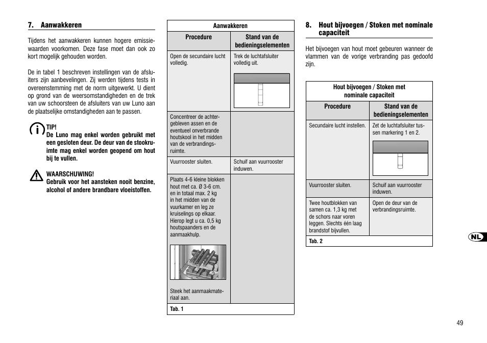 Aanwakkeren, Hout bijvoegen / stoken met nominale, Capaciteit | Hase Luno User Manual | Page 49 / 56