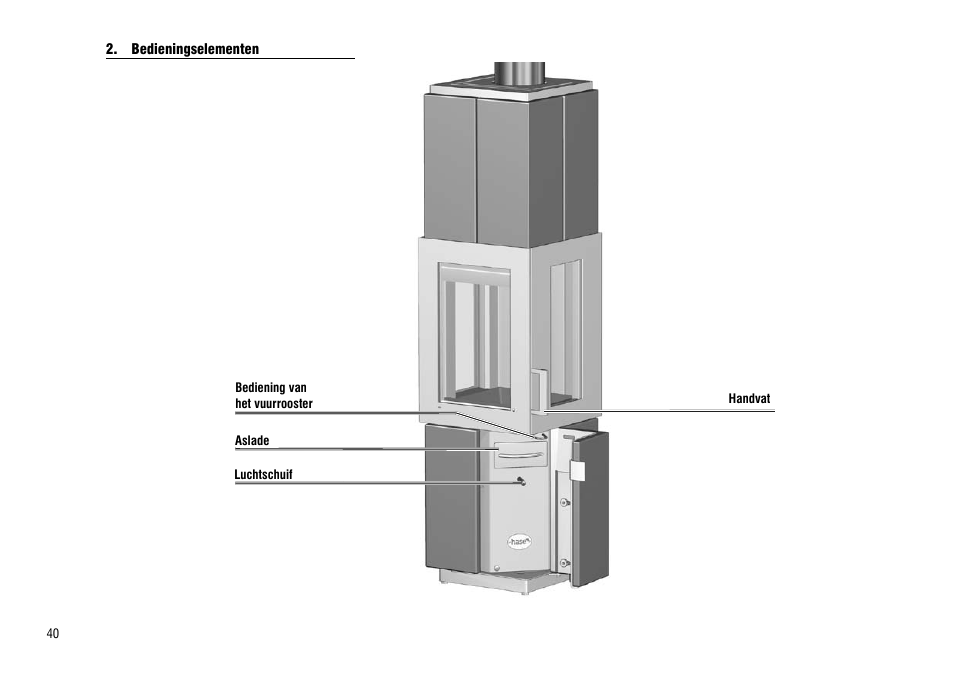 Bedieningselementen | Hase Asmara User Manual | Page 40 / 48
