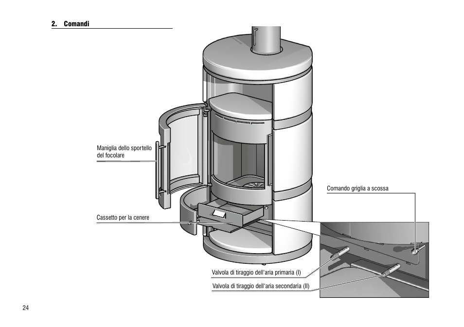 Comandi | Hase Como User Manual | Page 24 / 48