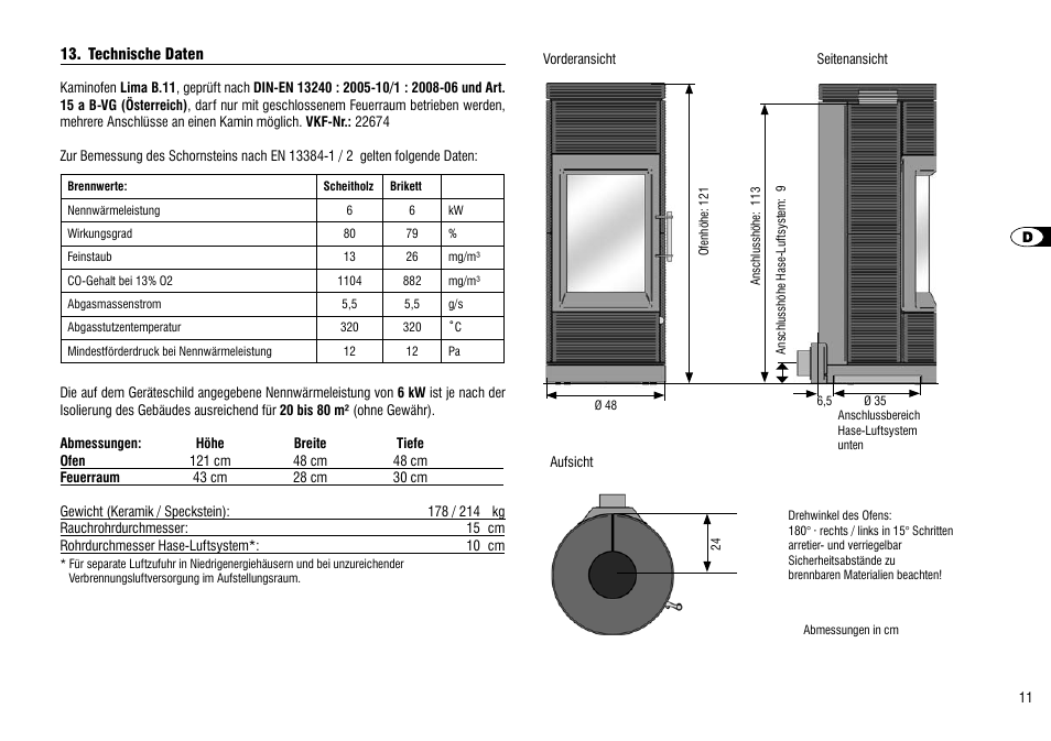 Technische daten | Hase Lima User Manual | Page 11 / 48