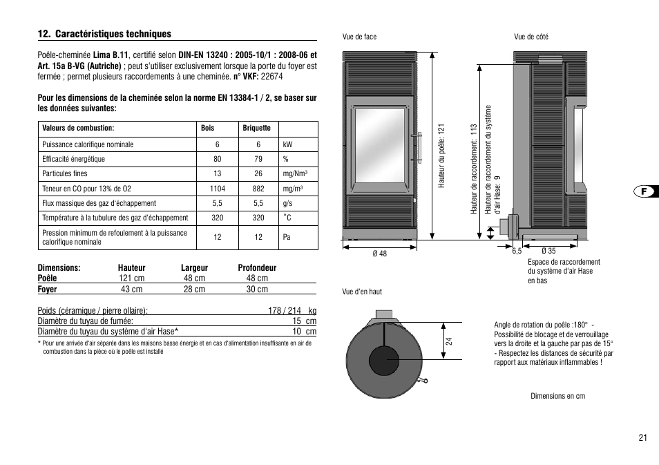 Caractéristiques techniques | Hase Lima User Manual | Page 21 / 48