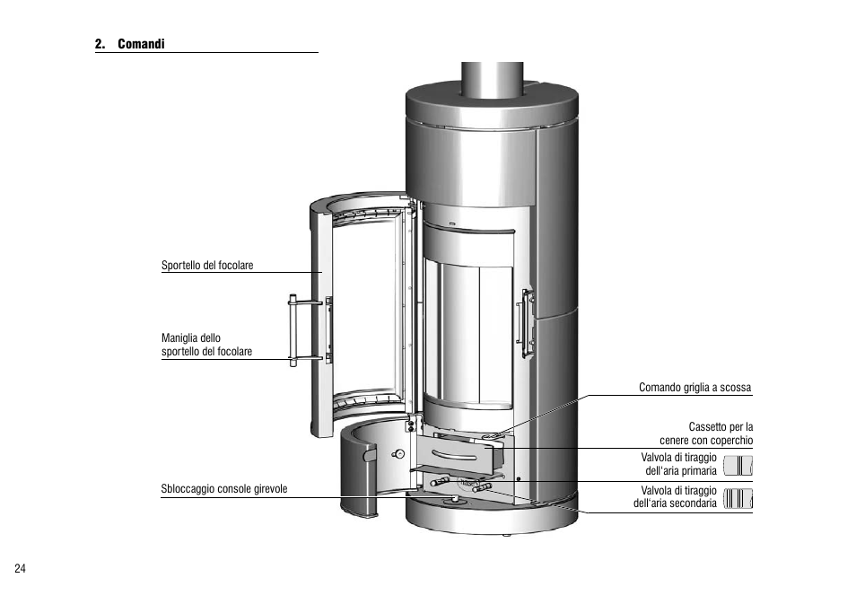 Comandi | Hase Lima User Manual | Page 24 / 48