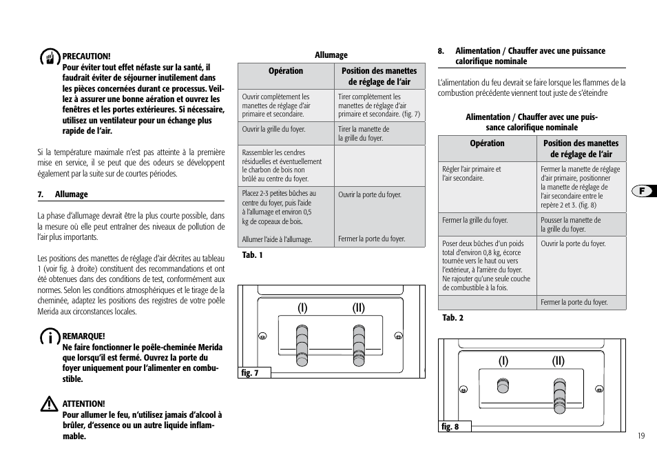 I) (ii) | Hase Merida User Manual | Page 19 / 48