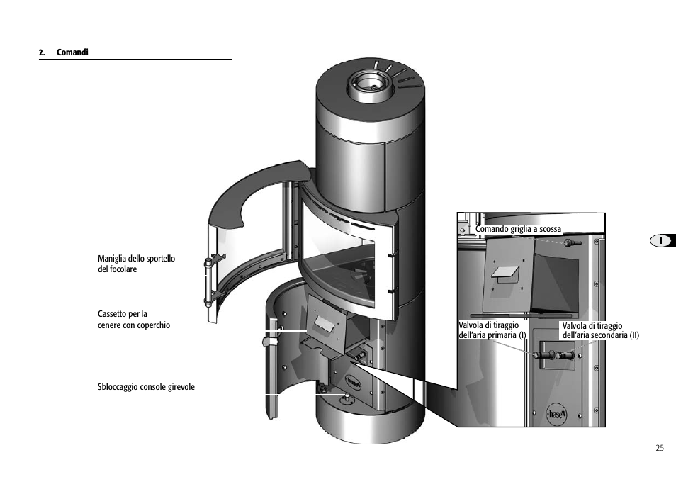 Hase Merida User Manual | Page 25 / 48