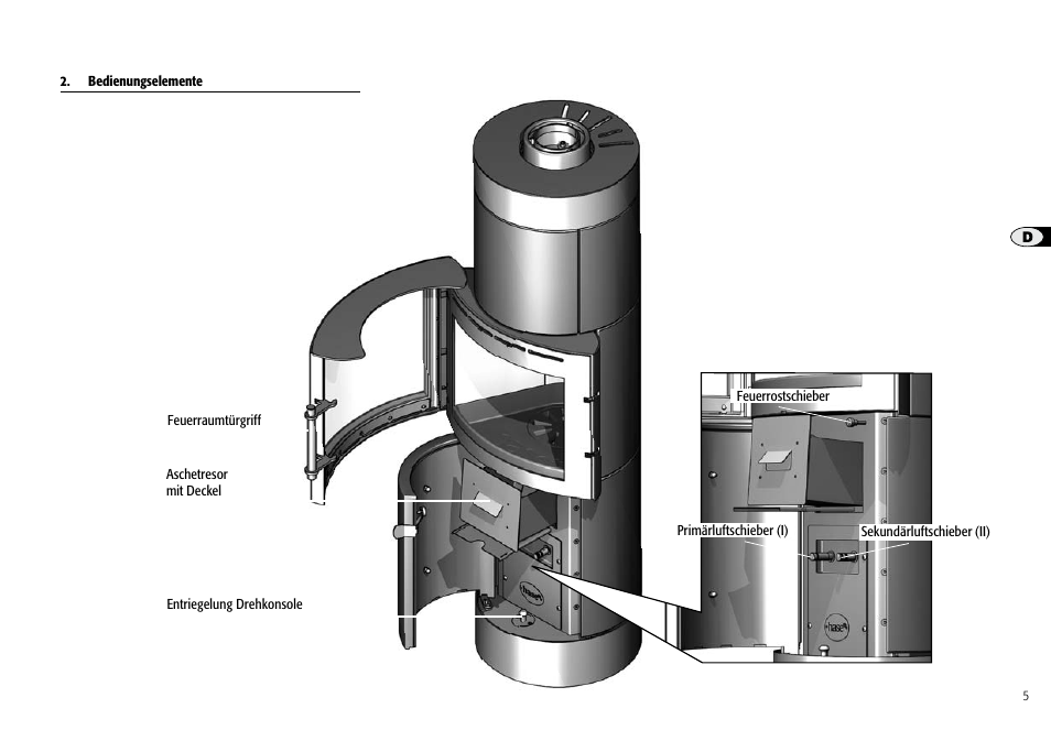 Hase Merida User Manual | Page 5 / 48