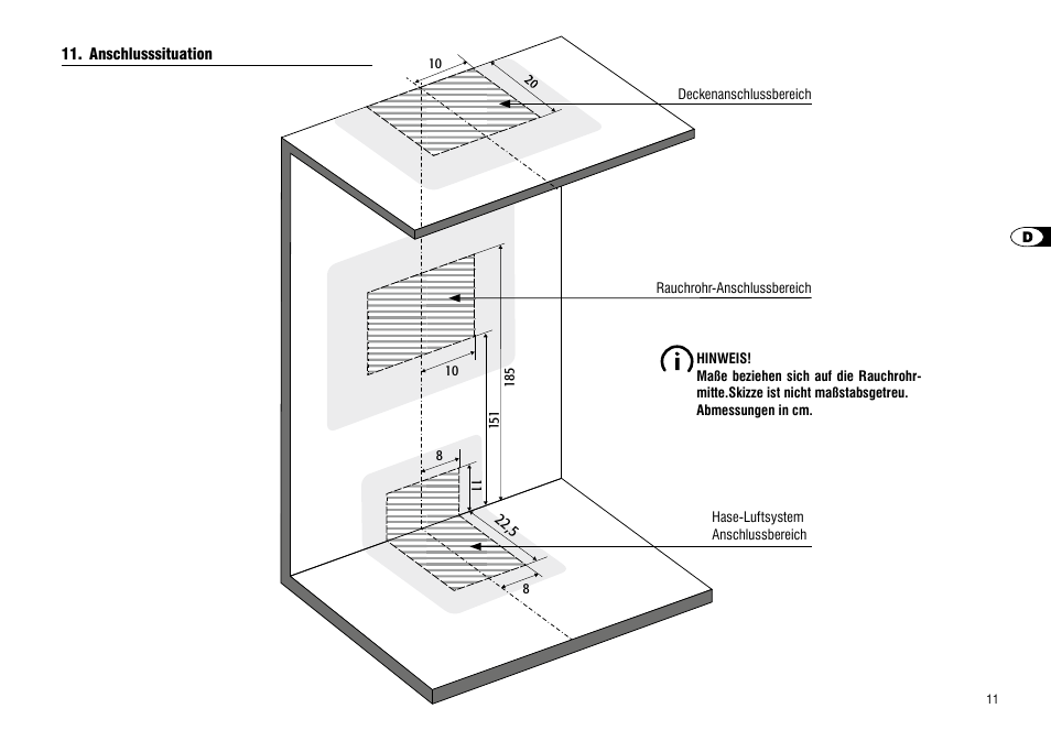 Anschlusssituation | Hase Valencia User Manual | Page 11 / 48