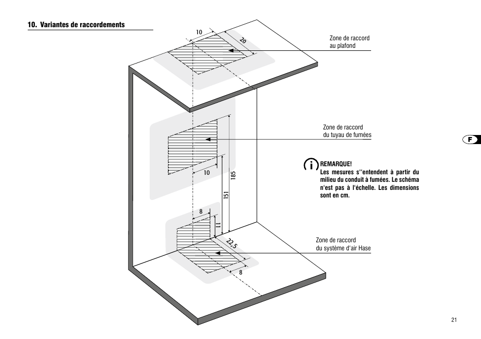 Variantes de raccordements | Hase Valencia User Manual | Page 21 / 48