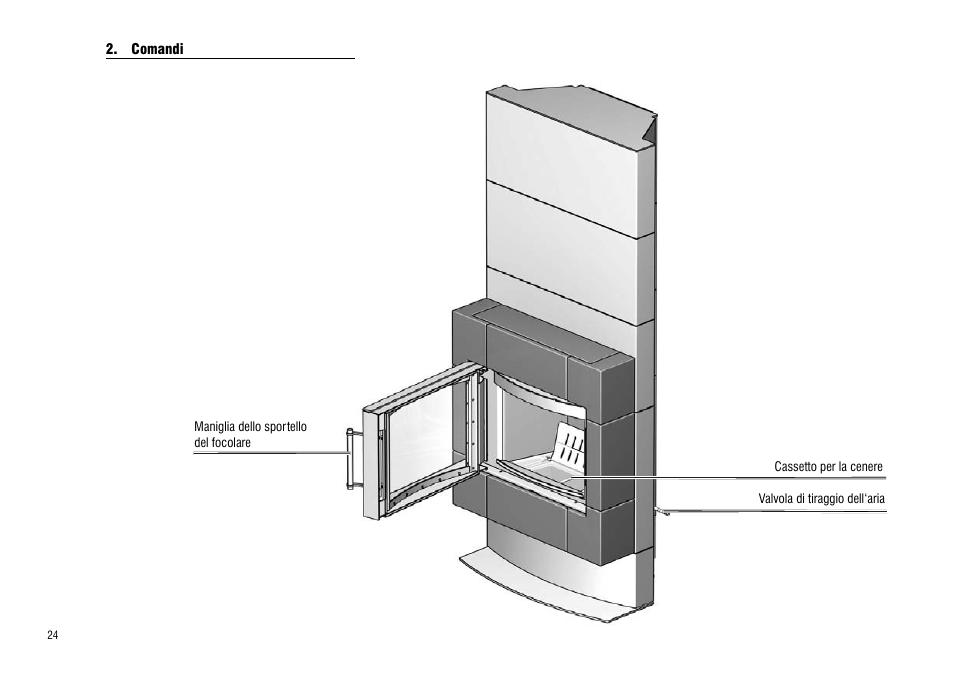 Comandi | Hase Valencia User Manual | Page 24 / 48