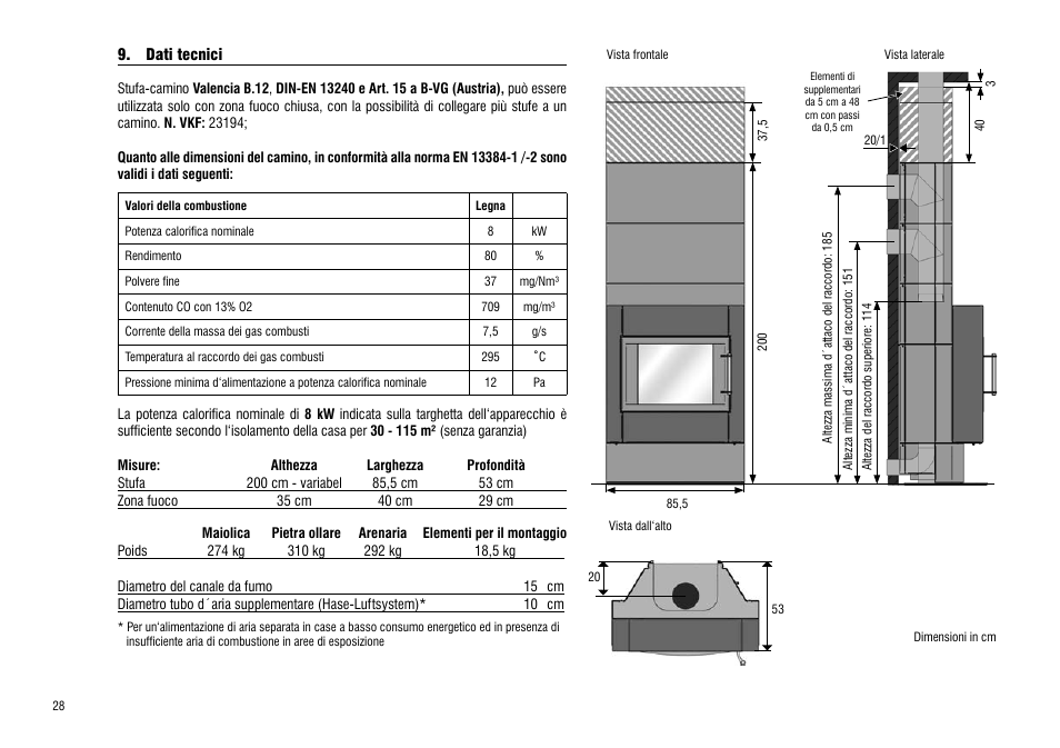 Dati tecnici | Hase Valencia User Manual | Page 28 / 48