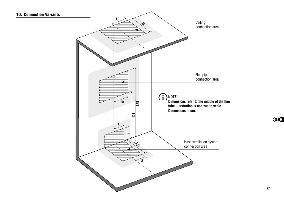 Connection variants | Hase Valencia User Manual | Page 37 / 48