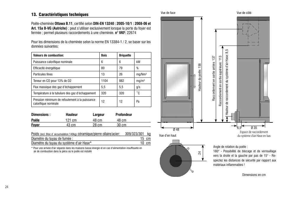 Hase Ottawa User Manual | Page 24 / 56